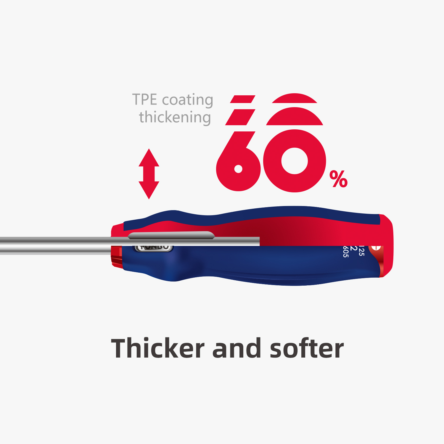 Phillips Industrial Grade Screwdriver